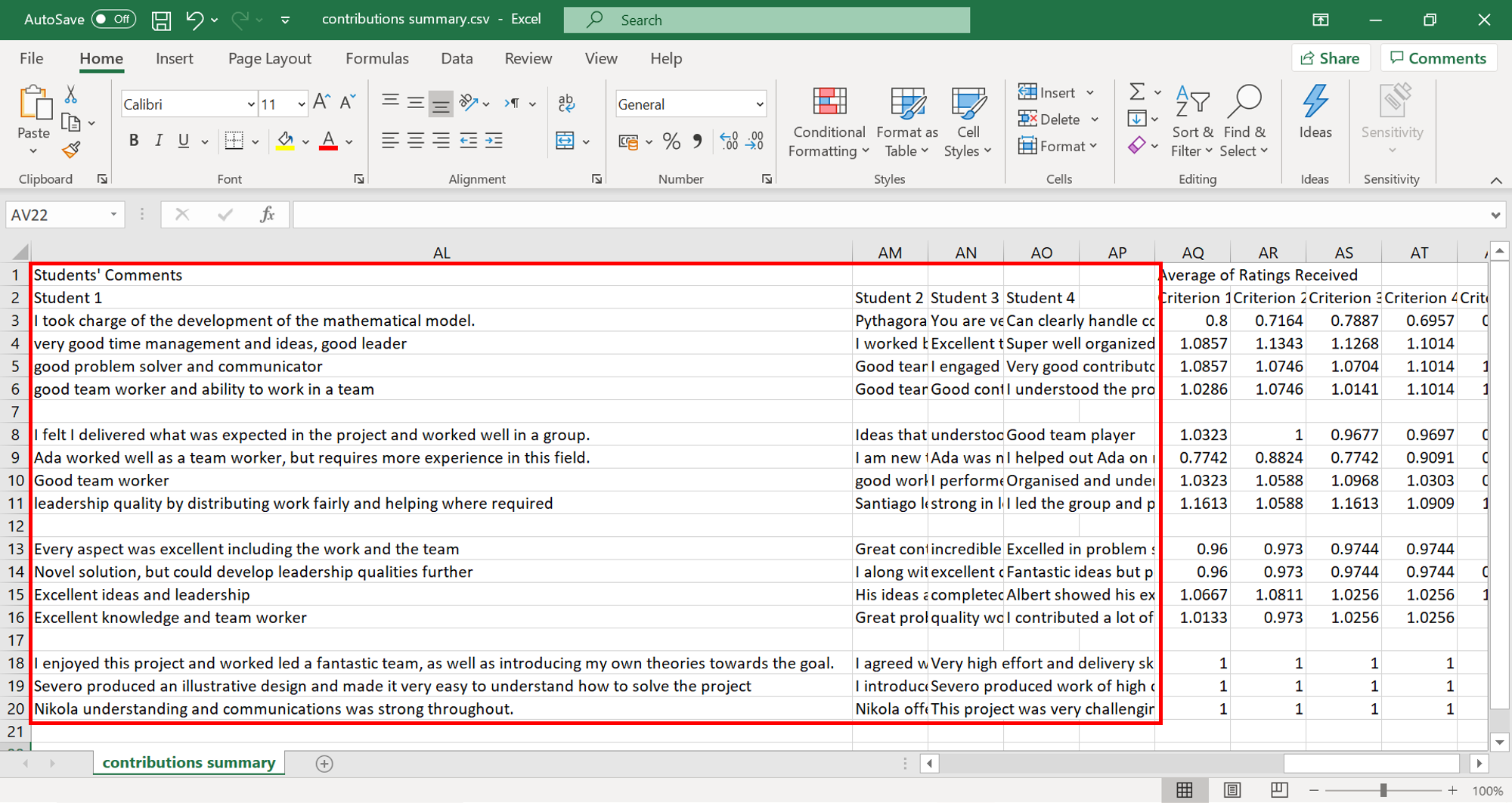 Student contributions summary Comments